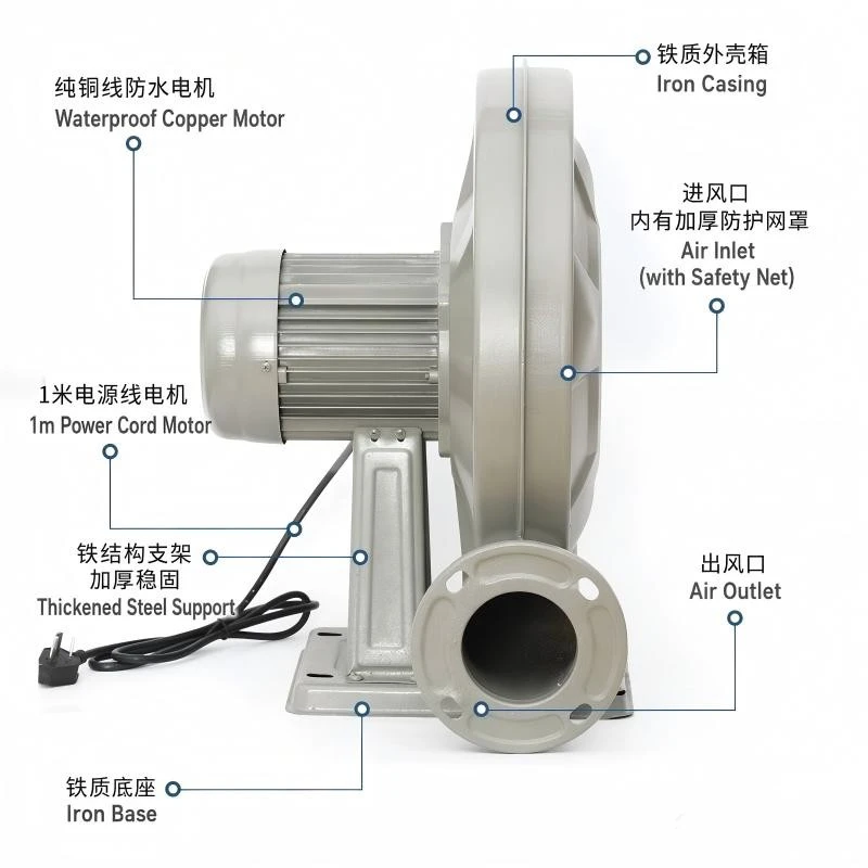 Iron Case Medium Pressure Blower Industrial best Iron Case Medium Pressure Blower Industrial best