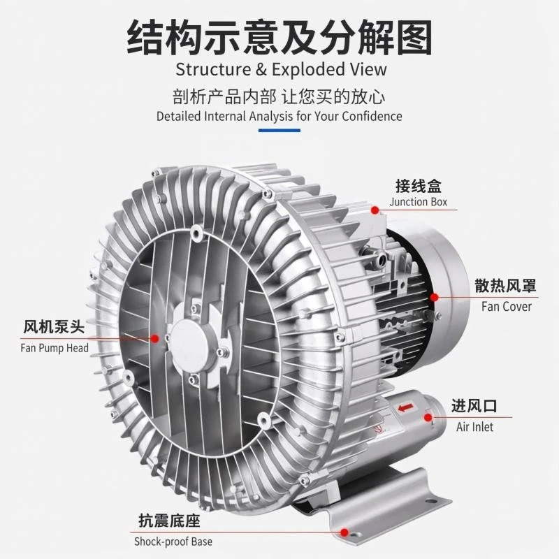 Single Stage Air Pump Copper Motor high quality Single Stage Air Pump Copper Motor high quality